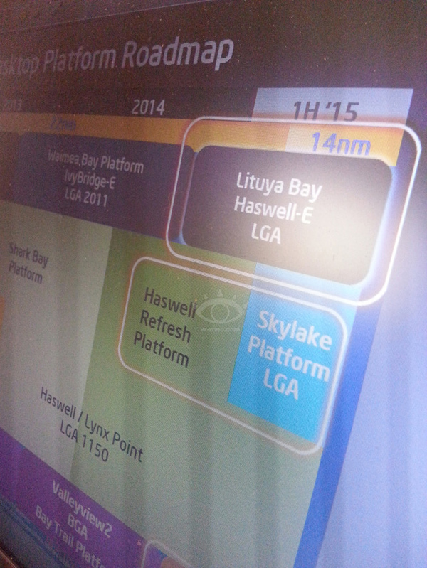 Intel产品路线图曝光，DDR4普及还需等到2015年