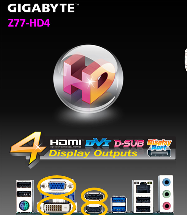 多个接口多个选择，技嘉GA-Z77-HD4主板评测