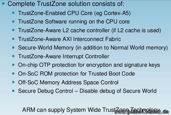 安全的双刃剑，AMD选择Trust Zone一事之分析