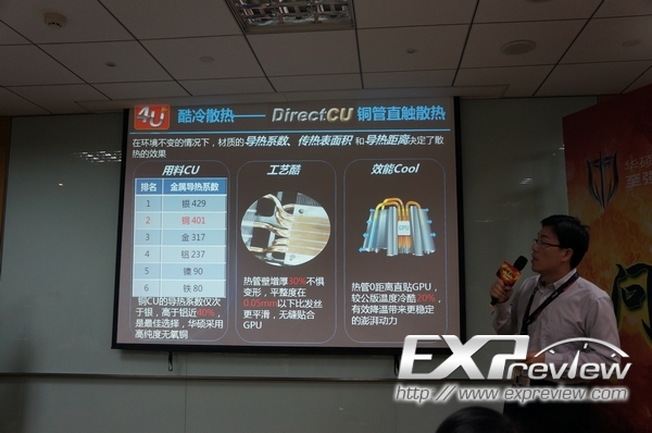 细节决定成败，揭秘华硕显卡暨GTX 660 Ti DCII发布
