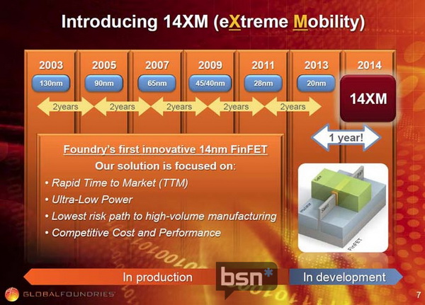 正面对抗Intel，GF宣布2014年量产14nm-XM工艺
