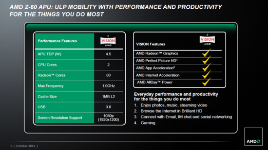 APU的平板大业，AMD发布超低功耗Z系列APU