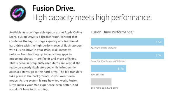 SSD、HDD比翼双飞，苹果Fusion Drive功能解析