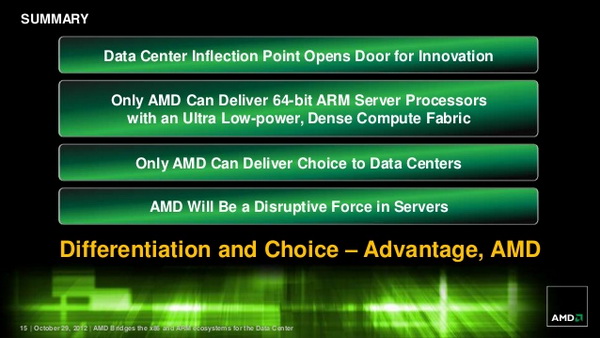 X86、ARM架构两手抓，AMD正式公布新战略方向