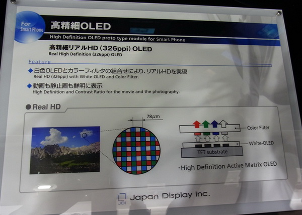废电脑回收：三星的新对手，Japan DisPlay将量产4.5寸OELD面板