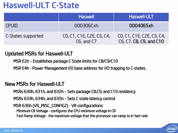 Haswell低功耗之秘：24MHz外频、C10、MCP封装