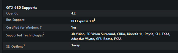 疑云再起，NVIDIA Kepler架构并不完全支持DX11.1
