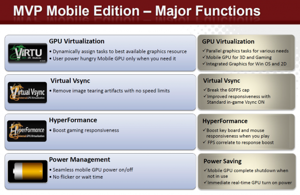 Virtu MVP 2.0正式开售：三种版本，起价218元