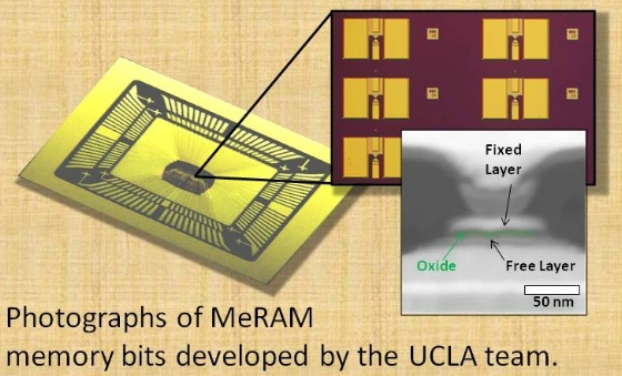 能源效率、存储密度更高，UCLA开发节能计算机存储器