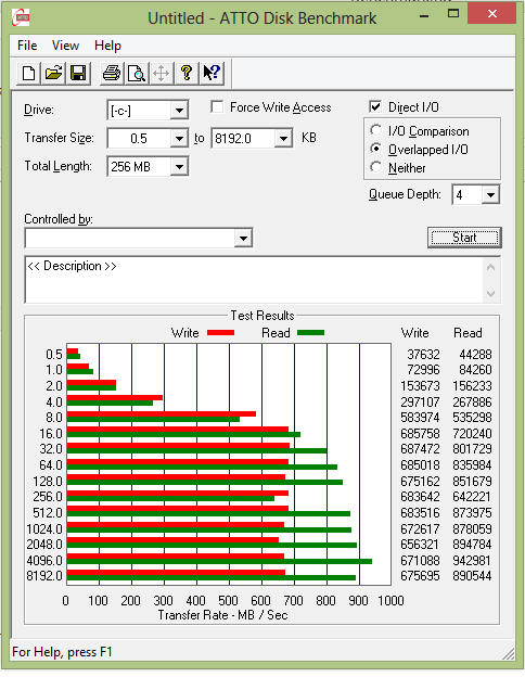 奇特的双主控，Acer S7的mSATA SSD性能揭秘  第6张