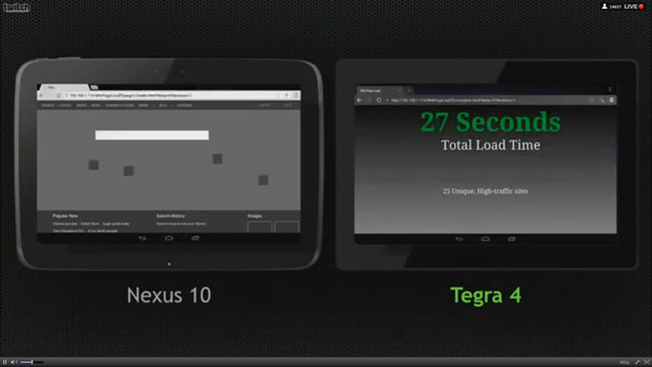 比苹果A6X还要快，NVIDIA官方展示Tegra 4性能、规格