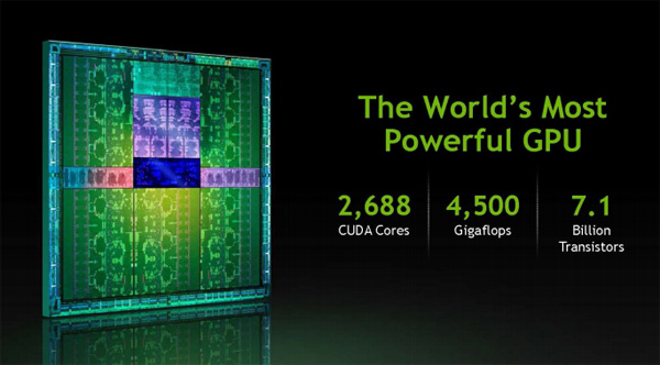 喜迎Titan发布，NVIDIA推出GeForce 314.09 WHQL驱动
