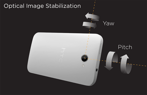 再看HTC One拍照技术规格，还有低光环境实拍照片