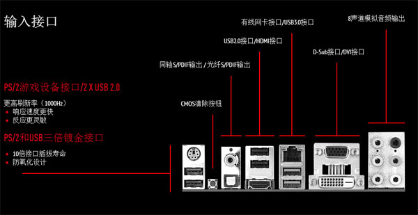 游戏、超频双重属性，微星正式发布G系列Z77游戏主板