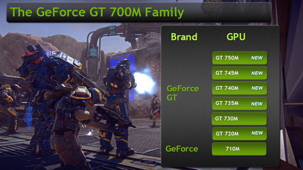 GPU Boost 2.0加持，NVIDIA发布5款GeForce 700M显卡