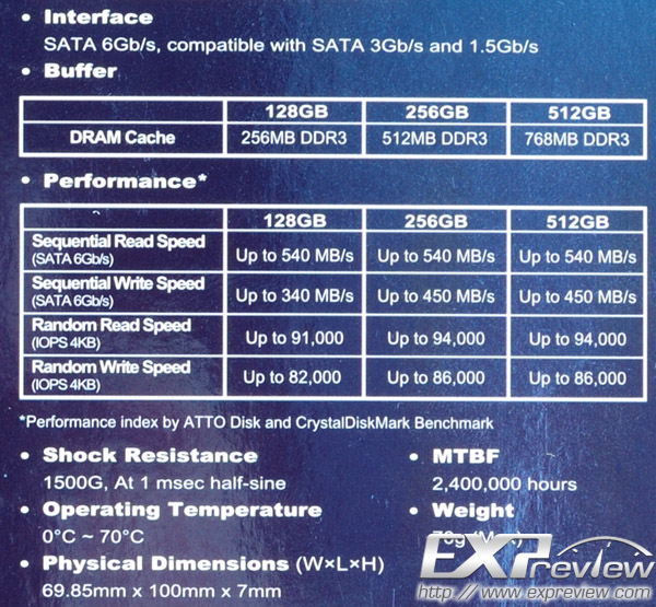 废电脑回收：闪存更新换代，浦科特M5Pro SSD固态硬盘评测